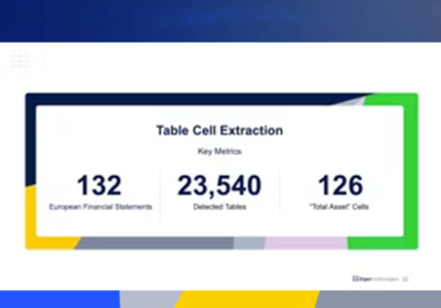 Table cell vid